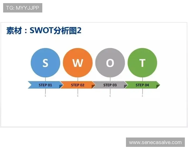 K88网站用户体验提升方案，优化界面设计提升玩家游戏体验的实用建议